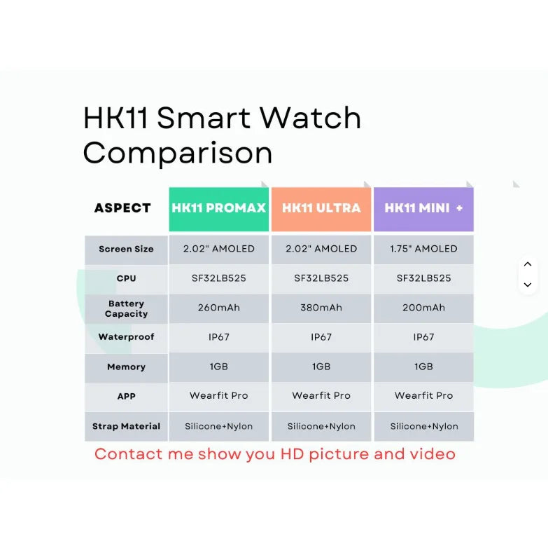 New HK11 Ultra 3 Gen 2 Pro Android Smartwatch Fitness Tracker Steel Large Memory 2.02 AMOLED Display GPS  Waterproof Chat GPT AI